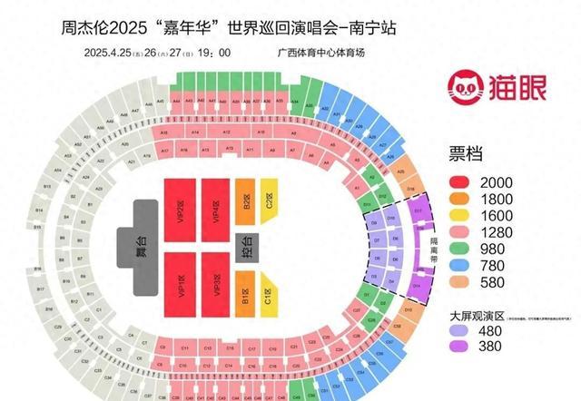 大屏观演区视线被控台遮挡